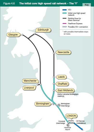 HS2 "Y" Route